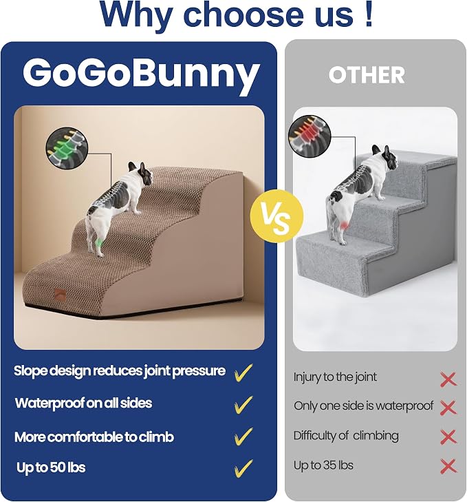 GoGoBunny Ramp Dog Stairs for Couch Sofa and Chair 15.7" H, 3-Step Pet Steps for Small Dogs and Cats, Non-Slip Waterproof Fabric Cover, Stable and Balanced Indoor Step, Pets Friendly, Camel
