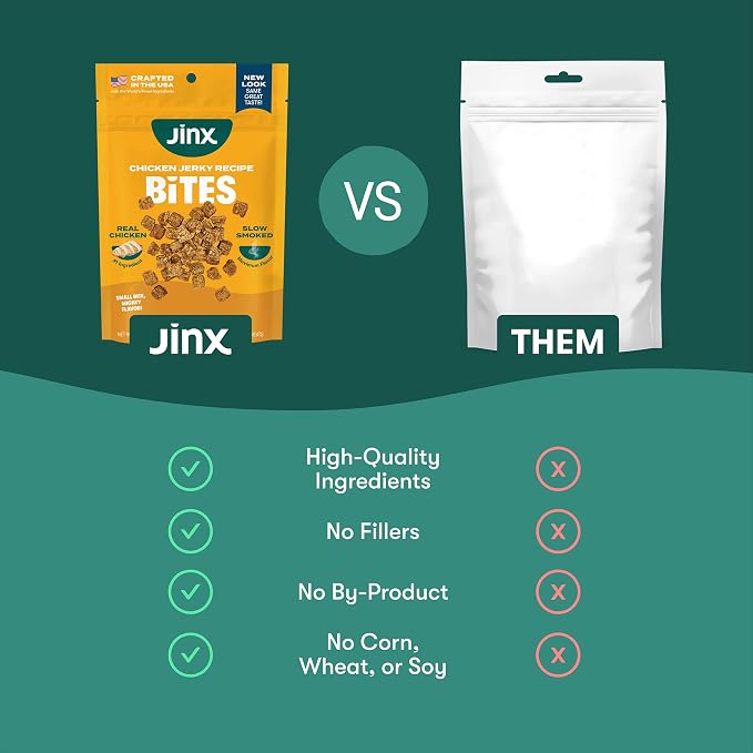Jinx Chicken Bites Jerky Dog Treats - Soft & Chewy, All Natural Dog Jerky Treats with Cage-Free Chicken - Pet Products for All Dogs (Puppies, Adults & Seniors) - 5oz
