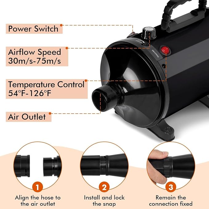 Dog Hair Dryer for Pet Grooming, High-Velocity Force Blow Dryer,Dog Blower Grooming Dryers with 5 Nozzles,Speed Temperature Adjustable and Noise Reduction,White