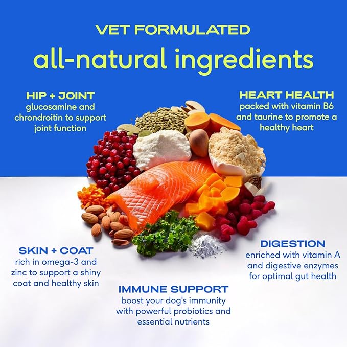 Native Pet Pack Leaders Bundle - Daily Multivitamin (60 Scoops) & Omega Oil for Dogs (8 Oz.) - Omega 3 Fish Oil for Healthy Skin, Shiny Coat, & Strong Joints & Daily Multivitamin for Dogs