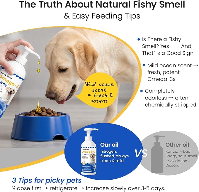 Omega 3 Fish Oil for Dogs & Cats, 300mg EPA+DHA, 16.9 oz