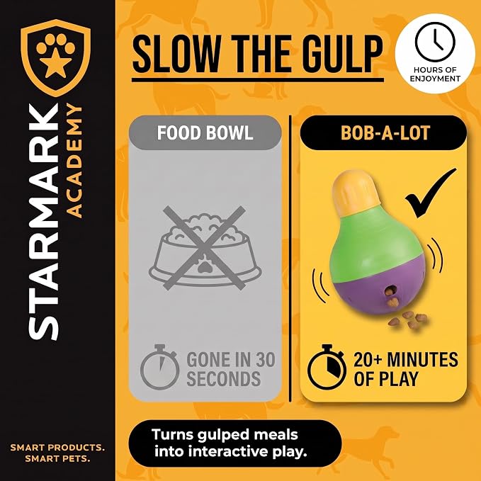 Starmark Treat Dispensing Bob-A-Lot Small Dog Interactive Feeder Toy