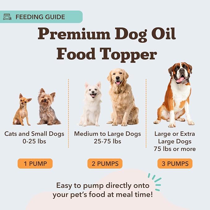 Natural Dog Company Wild Alaskan Fish Oil for Dogs – Salmon & Pollock Omega 3 Dog Oil Blend with EPA DHA for Skin Coat Health, Itchy Relief, Joint Heart Immune Support, Liquid Food Topper, 32 oz