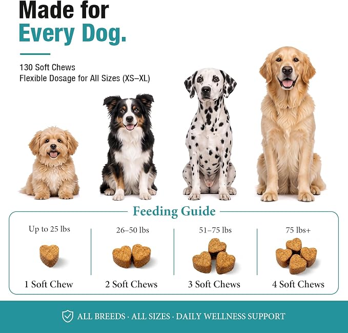 Dog Allergy Chews 130ct - Itch Relief Dog Allergy and Itching Skin Relief Anti Itch Aller Immune Bites for Dogs Licking Paws Treatment - Probiotics Vitamins for Itchy Skin, Ears & Yeast,Chicken Flavor