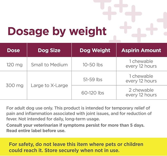 Vetality Canine Aspirin for Dogs | Fast Pain Relief | Small to Medium Dogs | Liver Flavor | 75 Chewable Tablets