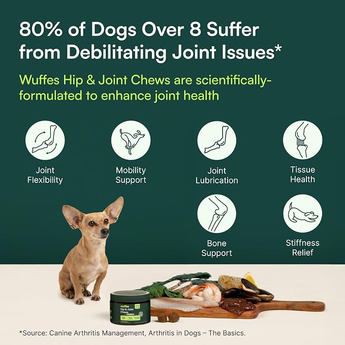 Wuffes Hip and Joint Supplement for and 23-in-1 Multivitamin Bundle for Dogs (Small & Medium Breed)
