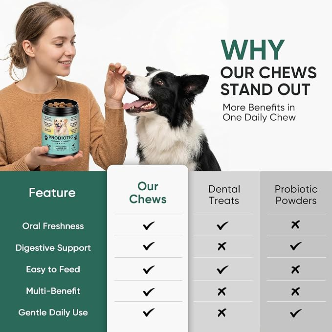 Probiotics for Dogs Gut Digestive Health Probiotic Chews 200 Ct Duck