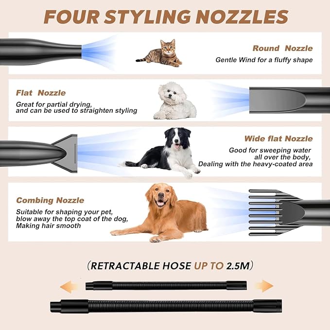 Upgraded 2-in-1 Pet Hair Dryer and Vacuum, Dog Grooming | with Switchable Hose, Adjustable Temp & Speed, Low Noise, 4 Nozzles,Brush, trim and deshed at home, less flying fur