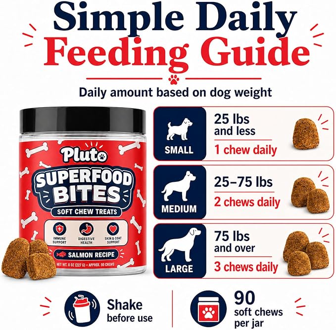 Pluto Superfood Softchew for Dogs, Immune Support Digestive Health Skin & COATSUPPORT Hip and Joint Supplement for Dogs Salmon Flavor 90 Chews (1 PCS)