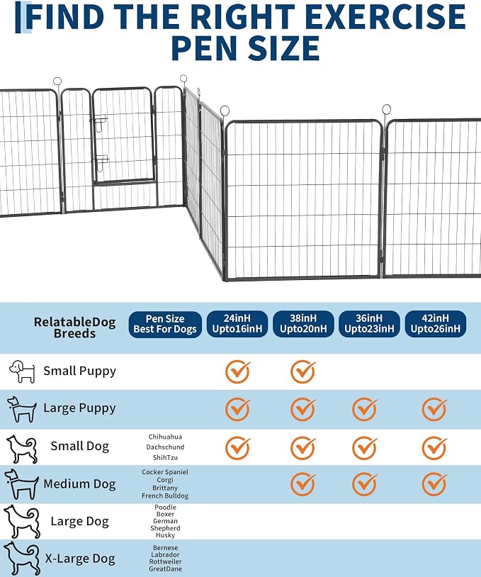 Anti-Rust Dog Playpen, 32in 16 Panels, Secure Gate