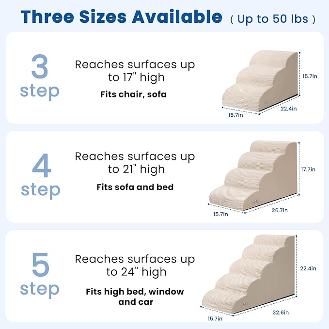 Airpanda Dog Steps for Bed, 4 Step Pet Stairs for Small and Medium Dogs, Non-Slip Dog Ramp with Washable Cover, High-Density Support Foam for Easy Climbing,Beige
