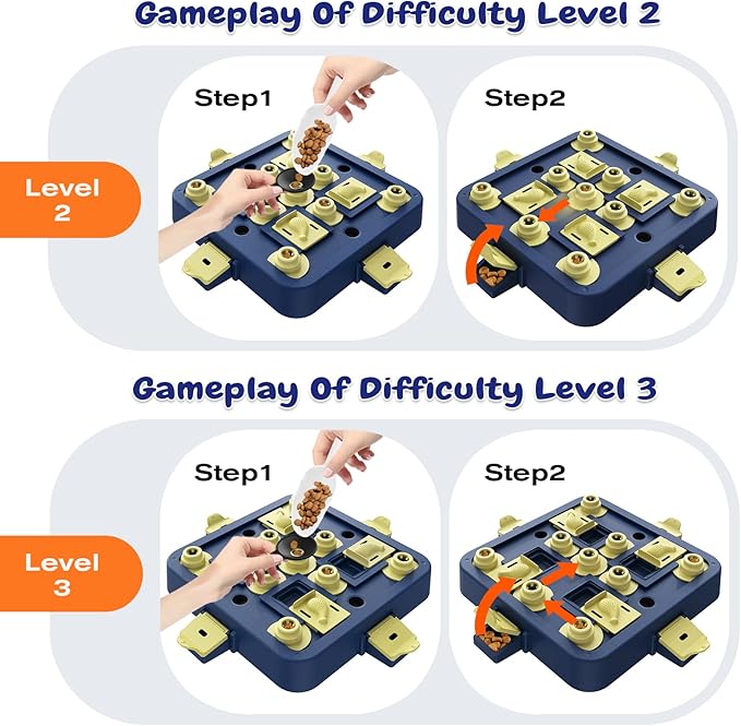 KADTC Dog Chess Puzzle Toy, Large Size, 3 Levels of Step-by-Step Challenge Beginner to Advanced Slow Feeder & Mental Stimulation for Smart Dogs Enrichment Toys