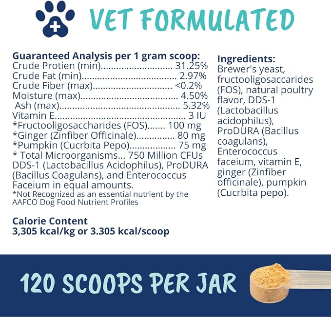 Under The Weather Pet Probiotic Powder for Dogs | Vet Formulated Dog Probiotics Supplement Filled with Good Bacteria | Promotes Healthy Digestion, Appetite, and Strong Immune System| 120 Servings