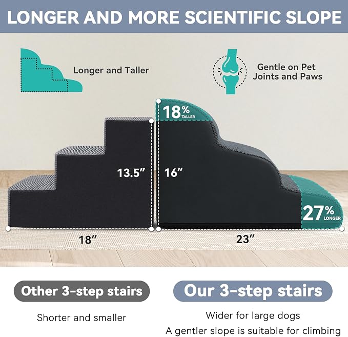 Zerbuger Dog Ramp and Stair for Bed 16" H-20 H,3-Step Cat Stair for Sofa and Chair,4-Step Dog Ramp for High Bed and Window,Durable Nonslip Fabric Cover for Indoor (Dark Grey-16 H, Pet Friendly, 3)