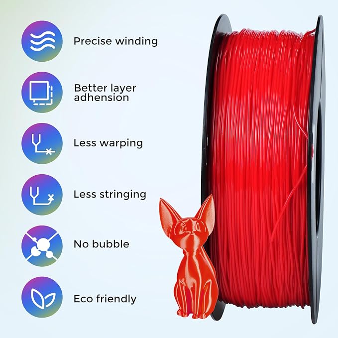 Comgrow TPU Filament 1.75, 3D Printing Filament, Flexible 3D Printer Filament, 95A Soft 3D Printing Filament fit Most 3D Printers Dimensional Accuracy +/- 0.02mm Filament TPU Red 1kg (2.2lbs)