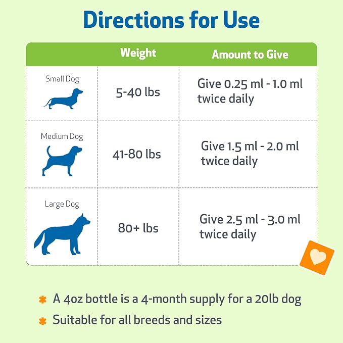 Pet Wellbeing Old Friend for Dogs - Senior Immune & Cognitive, 4 oz