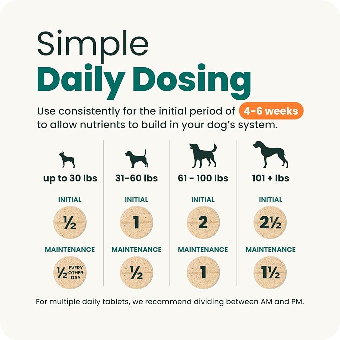 VetriScience Glycoflex 3 Clinically Proven Hip and Joint Supplement for Dogs - Maximum Strength Dog Supplement with Glucosamine, MSM, Green Lipped Mussel & DMG - 120 Count