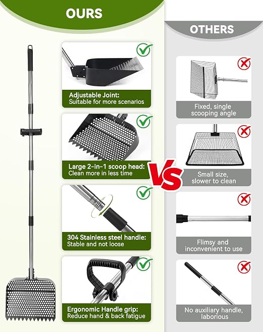 2-in-1 Chicken Poop Scooper & Rake, 12" Wide Metal Chicken Coop Scooper, 3-Way Adjustable Head, 39/51/67" Long 304 Stainless Steel Handle & Gloves, Non-Stick Sand Sifting Shovel for Backyard Farm Barn