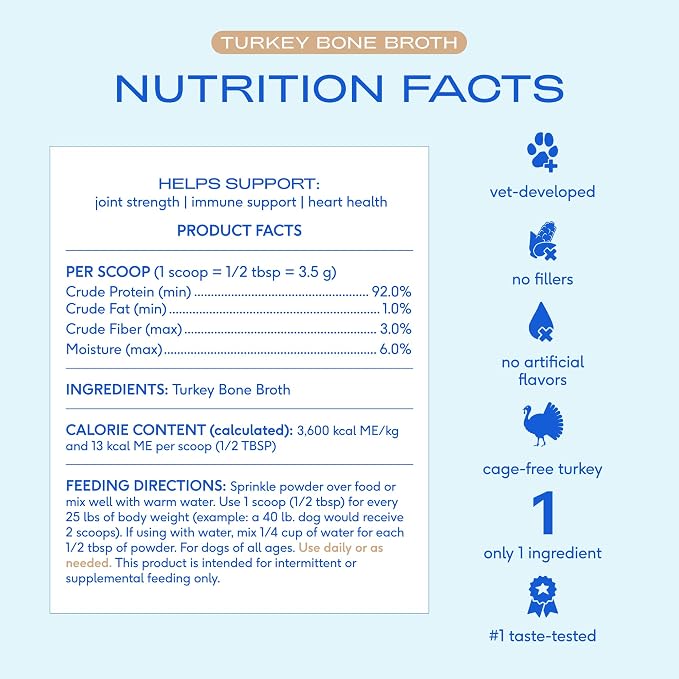 Native Pet Bone Broth for Dogs and Cats - Turkey Bone Broth Powder Dog Food Toppers for Picky Eaters - Provides Extra Nutrition for Joint Strength, Immune Support & Heart Health - 192 Scoops