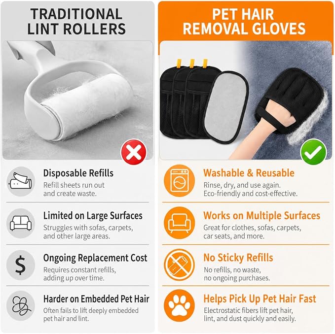 4PCS Pet Hair Removal Gloves for Dogs and Cats, 4-Pack