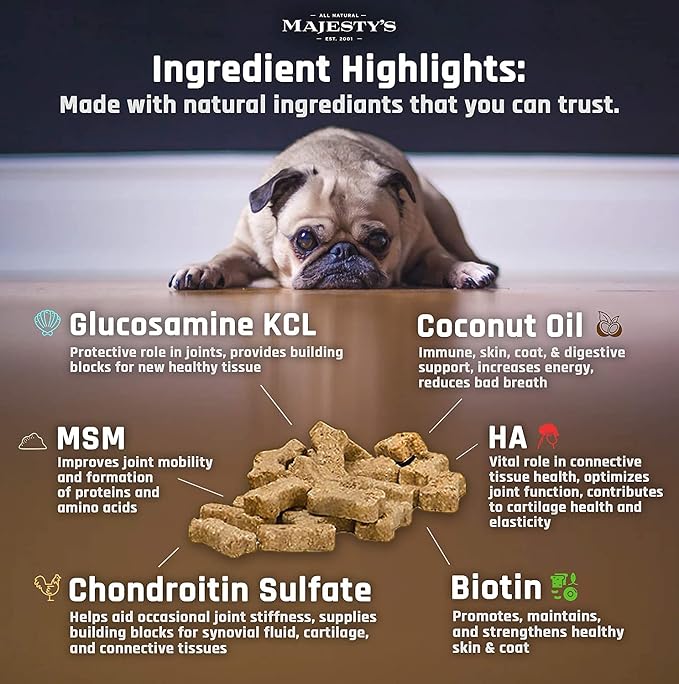 Majesty's Buddy Bites Hip and Joint Wafers for All Dogs - Peanut Butter and Coconut Oil Flavored - Superior Support Supplement- 2 Pack (112 Count Total)