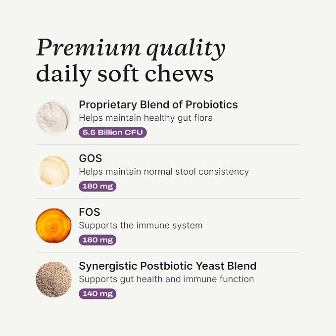 PetLab Co. Probiotic Chews for Dogs - Tailored, Medium