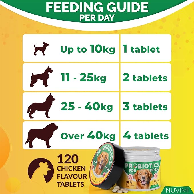 Probiotics for Dogs - Dog Probiotic & Prebiotic Tablets - Digestive Support Supplement for Gut Health, Tummy Relief, Itching, Diarrhea, Allergies, Bad Breath - 120 Chicken Flavor