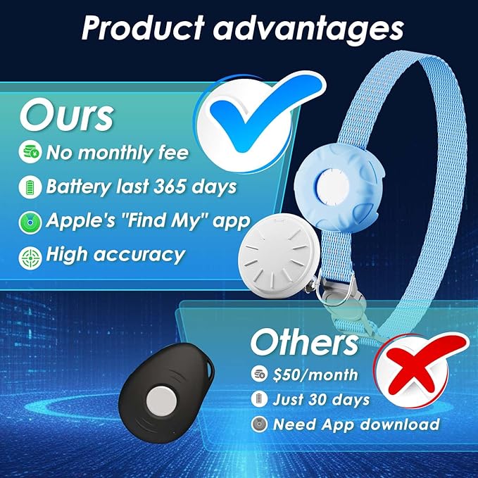 GPS Tracker for Cats (iOS Only), MINI GPS Cat Tracker, Pet Tracker, No Monthly Fee, Compatible with Apple Find My, Anti-Lost, Finder Tag for Vehicles, Pets, Kids, Items (Blue)