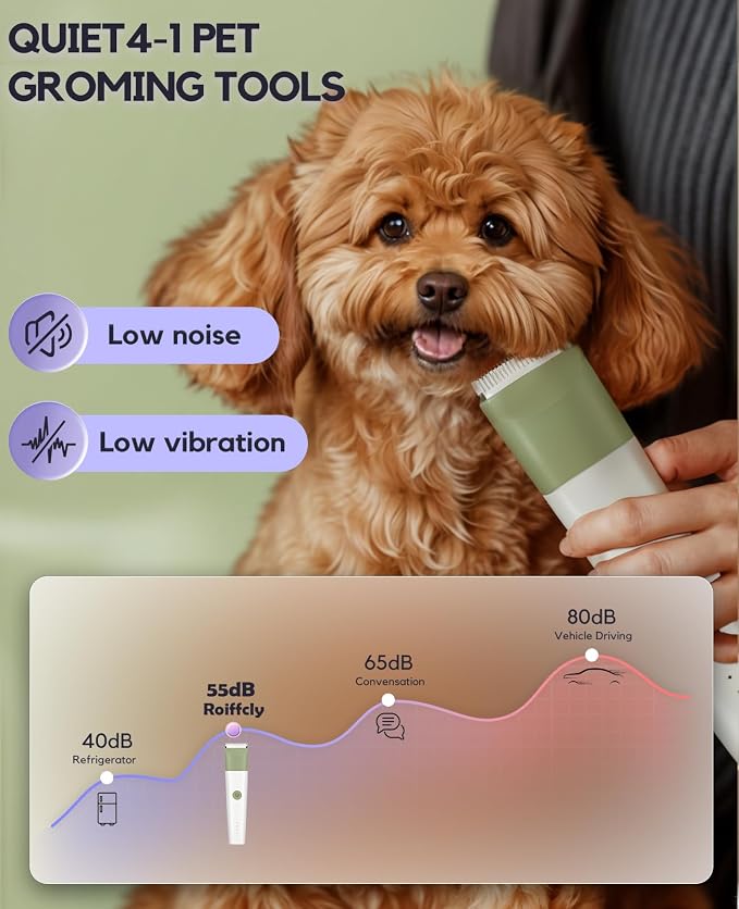 4-in-1 Dog Clippers Grooming Kit - Paw Trimmer & Nail Grinder, Green