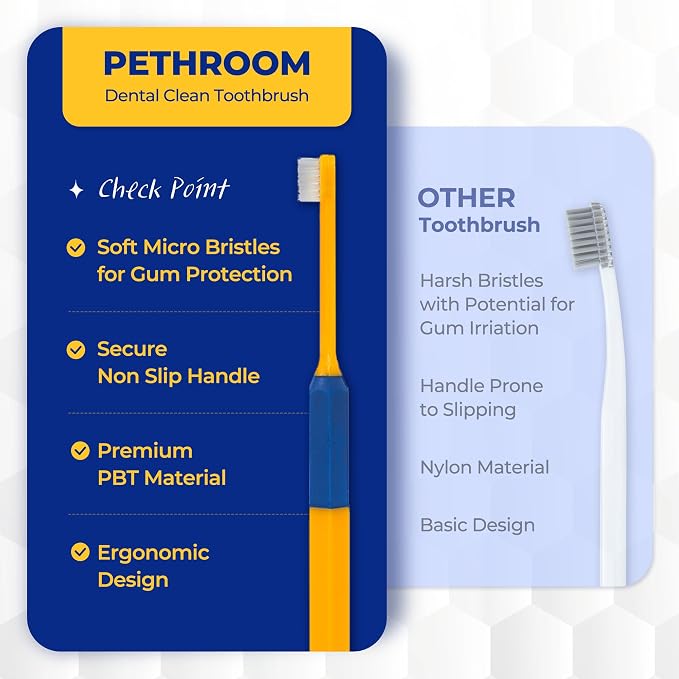 PETHROOM] Pet Dental Toothbrush for Cats and Small Dogs - Soft Bristle Deep Cleaning, Toothbrush Set for Dogs & Cats – Ultra-Fine Bristles for Precise Dental Care (Deep Point/Extra Small)