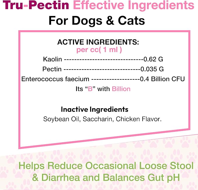 Tru-Pectin Anti-Diarrheal Oral Paste for Dogs & Cats – Chicken Liver Flavor –Helps Reduce Occasional Loose Stool & Diarrhea, Balance Gut pH, Support Normal Digestion & Gut Flora -Made in USA- 30cc