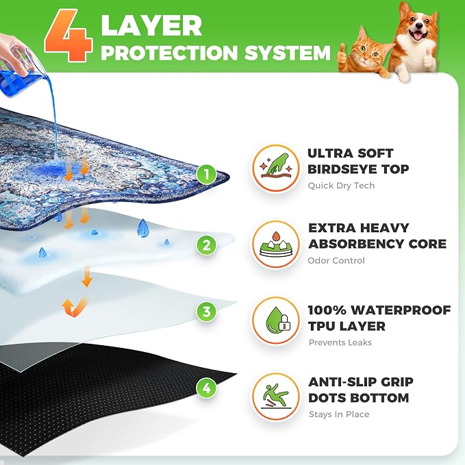 Hompet Cat Litter Mat 2 Pack, 19x30 Machine Washable Trapping Mats for Cats, Super Absorbent & Urine-Proof Cat Litter Box Mat for Floor, Waterproof & Non Slip Kitty Litter Rug