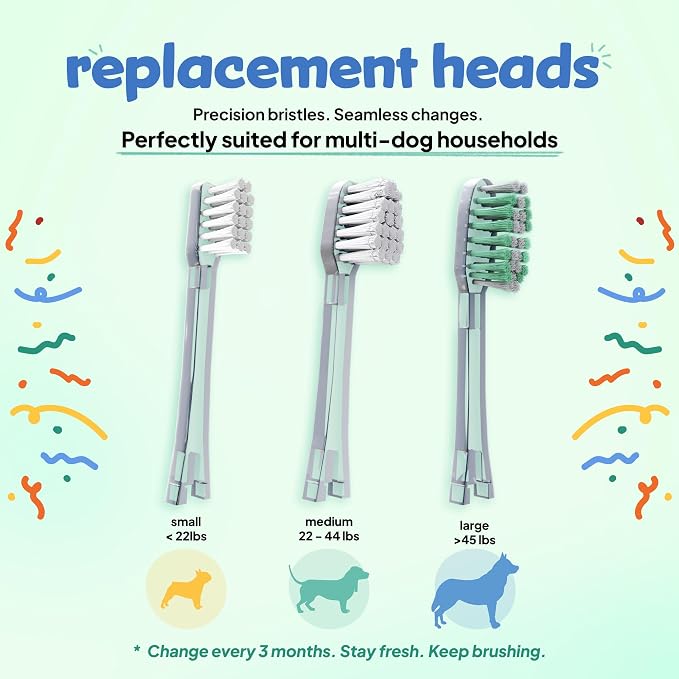 Electric Dog Toothbrush with Innovative Electrolytic Technology - Silent and Gentle Electric Toothbrush for Dogs, Effortless Dog Plaque and Tartar Remover Without a Toothpaste (Large)