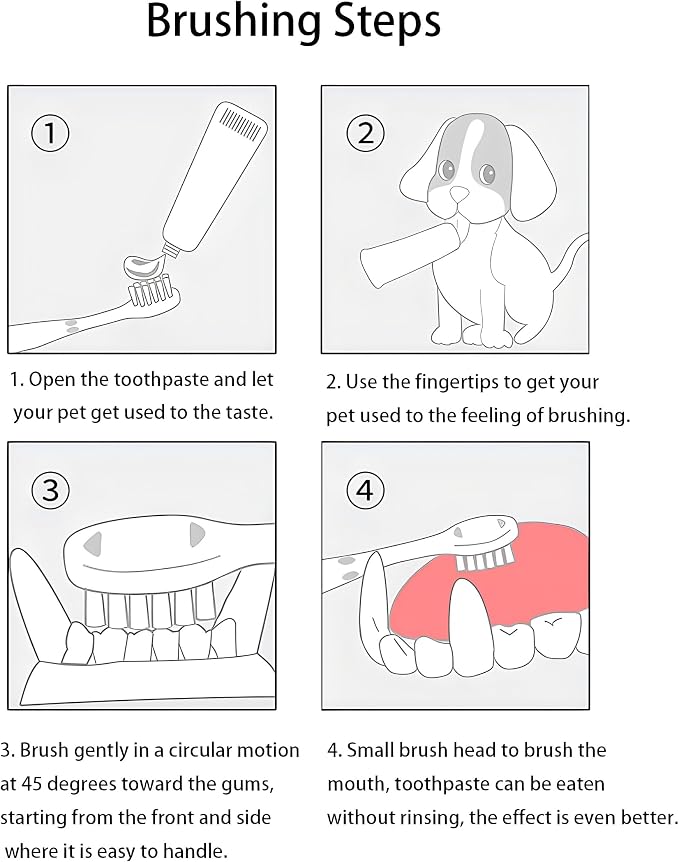 LINGXIYA Pet Toothbrushes Dog Cleaning Toothbrush Extra Soft Dog Toothbrushes for Puppy Small Dog and Cat Teeth Care Dog Toothbrush Pet Cat Dog Toothbrush 4 Pack Kit (Blue/Black/Pink/Brown)