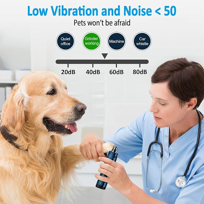 Casfuy 4.8V Super Powerful 2-Speed Dog Nail Grinder - Dark Blue