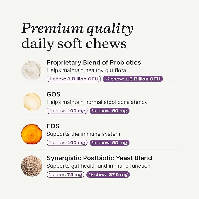 PetLab Co. Probiotic Chews for Dogs, Tailored, Small