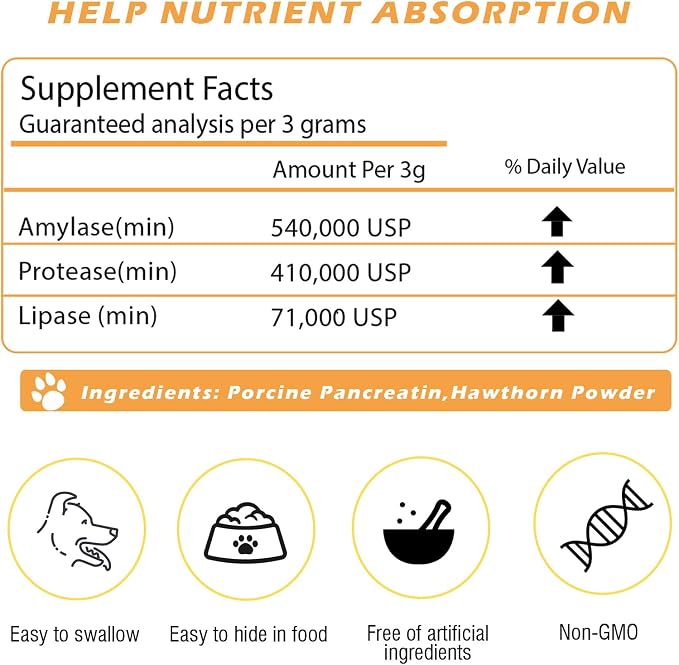 8.8 Ounces Pancreatic Enzymes for Dogs | 10x Pancreatin Formula |Dog Digestive Enzymes for EPI Pets | Support Digestive Stress, Pancreatic Concerns, and Healthy Weight Management