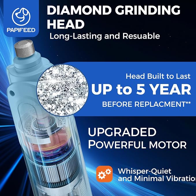 PAPIFFEED 6-Speed Dog Nail Grinder with Nail Clipper, Sky Blue