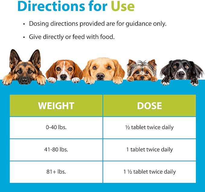 PRN Pharmacal Duralactin Canine Chewable Tablets, Vanilla, 180 Count