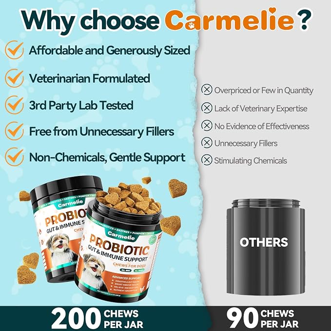 Dog Allergy Relief + Carmelie Probiotics for Dogs – 400 Soft Chews, Itchy Skin & Paw Licking Relief, Digestive Health, Immune Support, Seasonal Allergies, Chicken Flavor