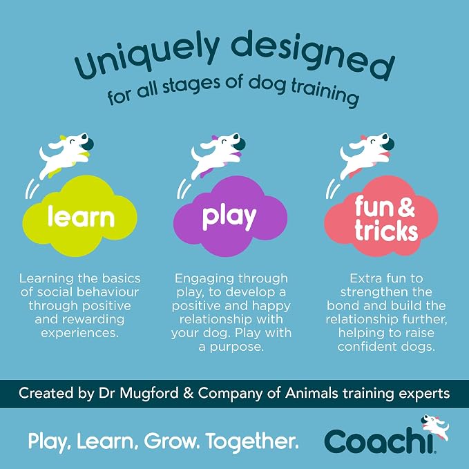 Company of Animals Coachi Whizzclick, 2-in-1 Clicker & Whistle, Navy/Light Blue