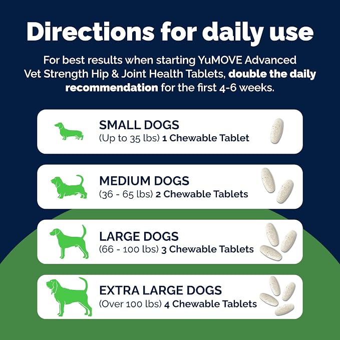 YuMOVE Advanced Vet Strength Hip & Joint Soft Chews for Dogs 180ct