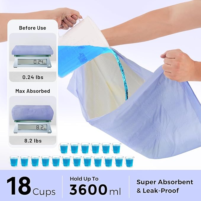 ZOMISIA 3D-Barrier Puppy Pee Pads for Dogs, 18 Cups Absorb & Rise Puffy Gel-Wall Leak-Proof, 30"x36" 40 Counts + 8 Pet Urine Test Strips, Super Absorbent Disposable Potty Training Pads