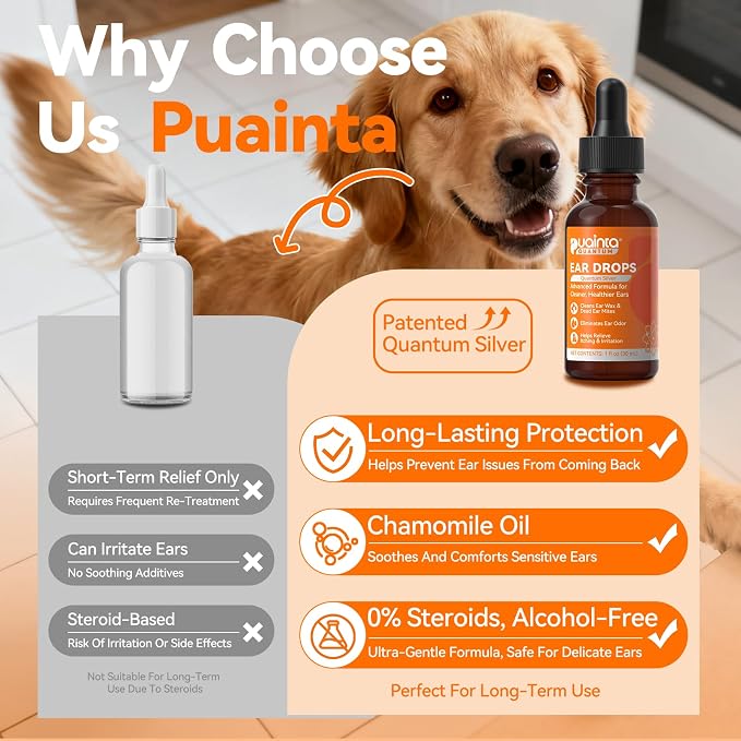 PUAINTA Dog Ear Drops with Finger Cots, Natural Dog Ear Cleaner and Infection Treatment, Quantum Silver Dog Ear Cleaning Solution for Itching, Irritation & Wax Build-Up,1oz