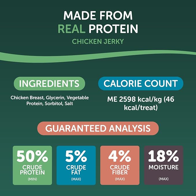 HEALTHFULS Chicken Jerky Dog Treats, 20oz