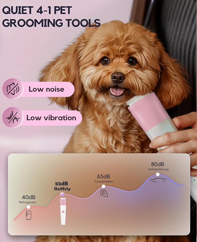 4-in-1 Dog Clippers Grooming Kit - Paw Trimmer & Nail Grinder, Pink