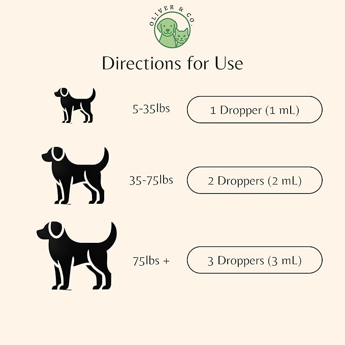 Vitamin E for Dogs - Vitamin E Oil for Dogs - Supports Healthy Skin, Coat, Joints - Supports a Healthy Immune System, Kidney Function - Dog Immune Support - 1 fl oz
