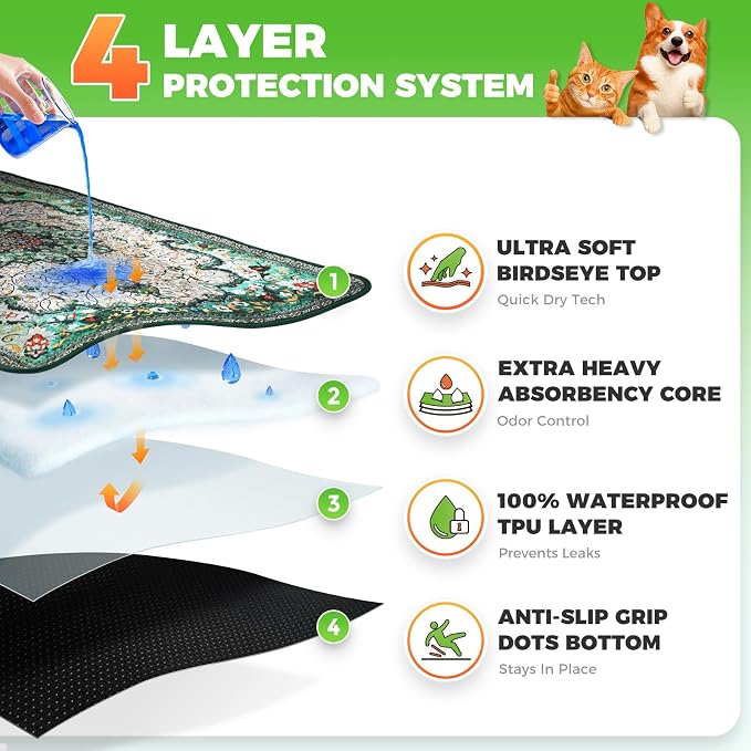 Hompet Cat Litter Mat 2 Pack, 24.8x54 Large Machine Washable Trapping Mats for Cats, Super Absorbent & Urine-Proof Cat Litter Box Mat for Floor, Waterproof & Non Slip Kitty Litter Rug