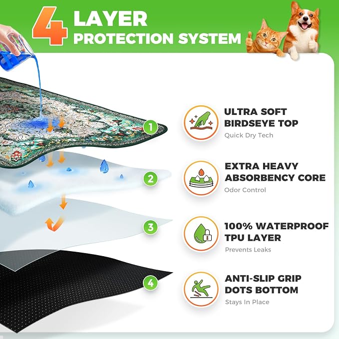 Hompet Cat Litter Mat 2 Pack, 20x60 Large Machine Washable Trapping Mats for Cats, Super Absorbent & Urine-Proof Cat Litter Box Mat for Floor, Waterproof & Non Slip Kitty Litter Rug