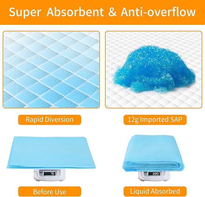 Dog and Puppy Training Pads， Disposable Dog Pee Pads (40, 23.5"*23.5"(60*60cm))